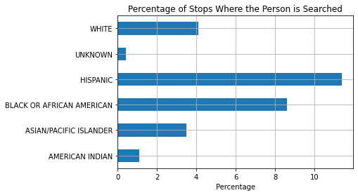 ../../_images/examples_opd-examples_analyze_datasets_6_1.png