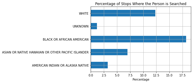 ../../_images/examples_opd-examples_analyze_datasets_6_1.png